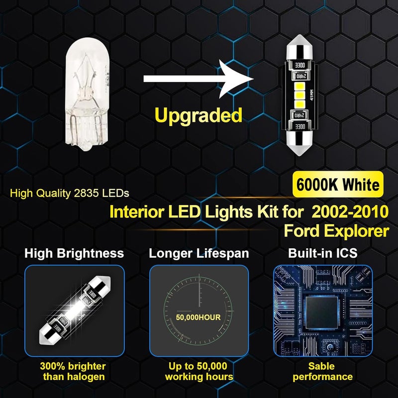 EASY EAGLE LED Interior Car Lights for Ford-Explorer-2002-2010: 12 Piece Kit White LED Light Bulbs - Super Bright 6000K + Install Tool - Image 4